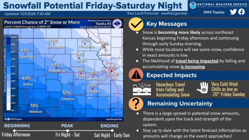 Frigid weather that ‘doesn’t let up’ expected over weekend with a ...